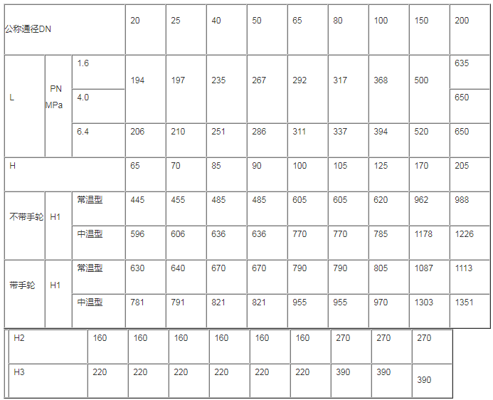 1650439517470075.png image.png