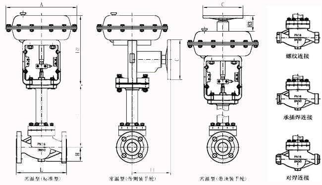 氣動波紋管調節閥結構圖 氣動波紋管調節閥結構圖